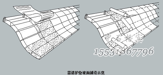 雷諾護墊護坡 雷諾護墊護坡