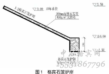 護(hù)岸格賓網(wǎng).jpg 護(hù)岸格賓網(wǎng).jpg