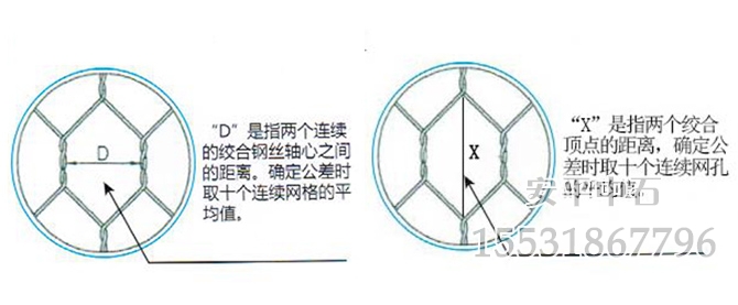 鉛絲石籠.jpg 鉛絲石籠.jpg