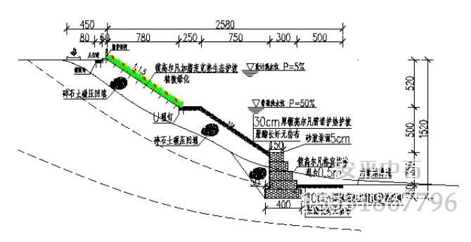 加筋麥克墊+雷諾護墊生態(tài)護坡.jpg 加筋麥克墊+雷諾護墊生態(tài)護坡.jpg