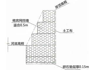 格賓擋墻網(wǎng) 格賓擋墻網(wǎng)