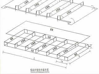 雷諾護(hù)墊 雷諾護(hù)墊
